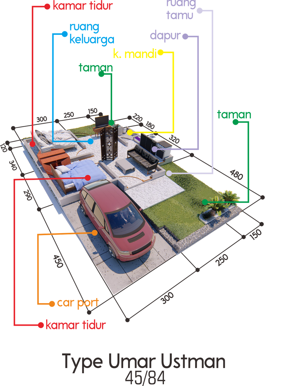 Layout Umar Ustman